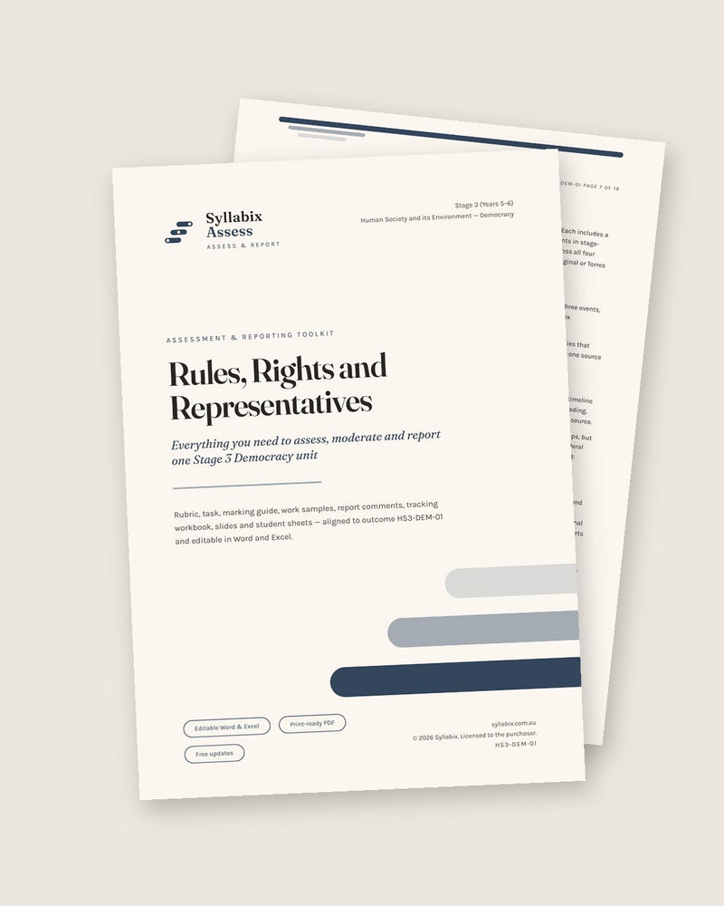 The Rules, Rights and Representatives toolkit cover on top of an annotated work sample page